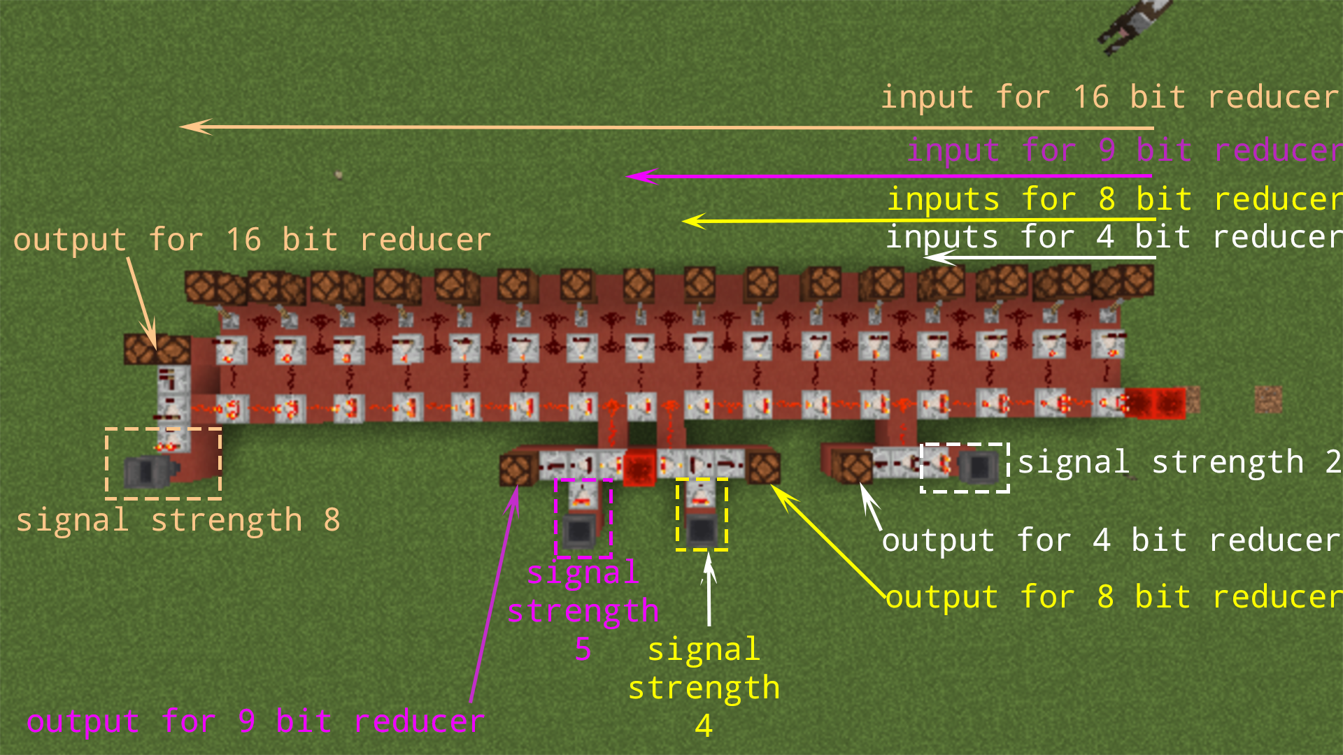 redstone reducer minecraft